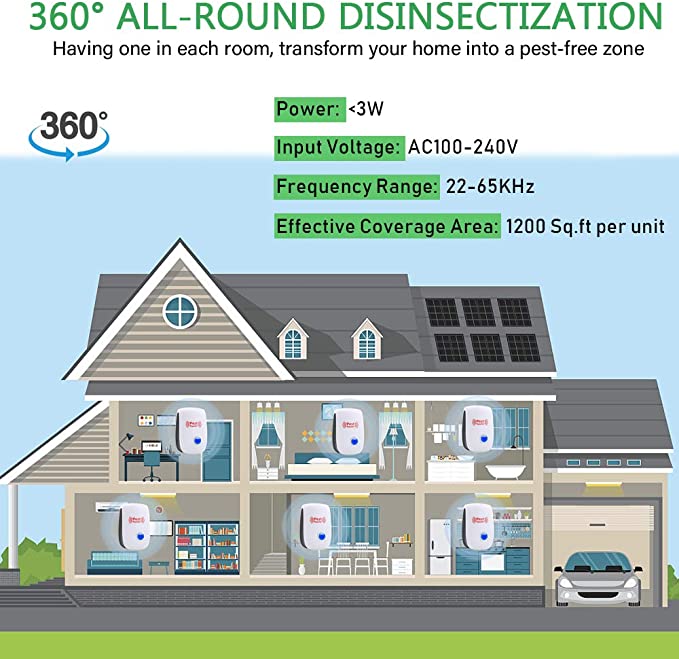 Electronic Pest Repeller for Home and Garage Use