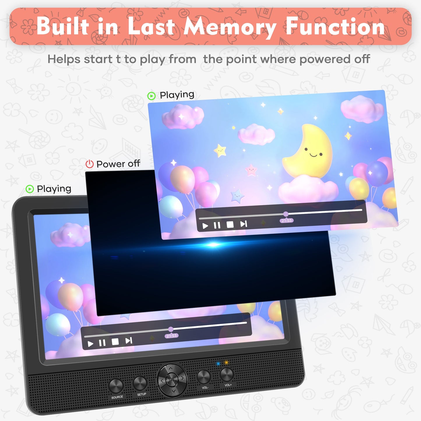 Portable Car Backseat DVD Player