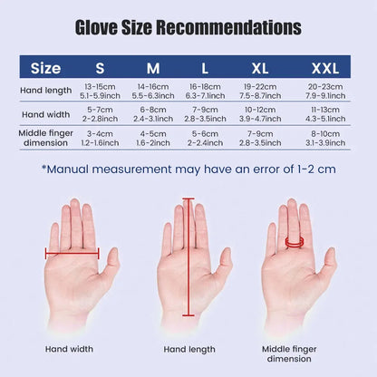 Rehabilitation Robot Gloves for Hand Therapy Exercise