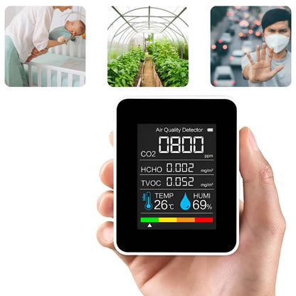 Accurate Portable Air Quality CO2 Detector Monitor