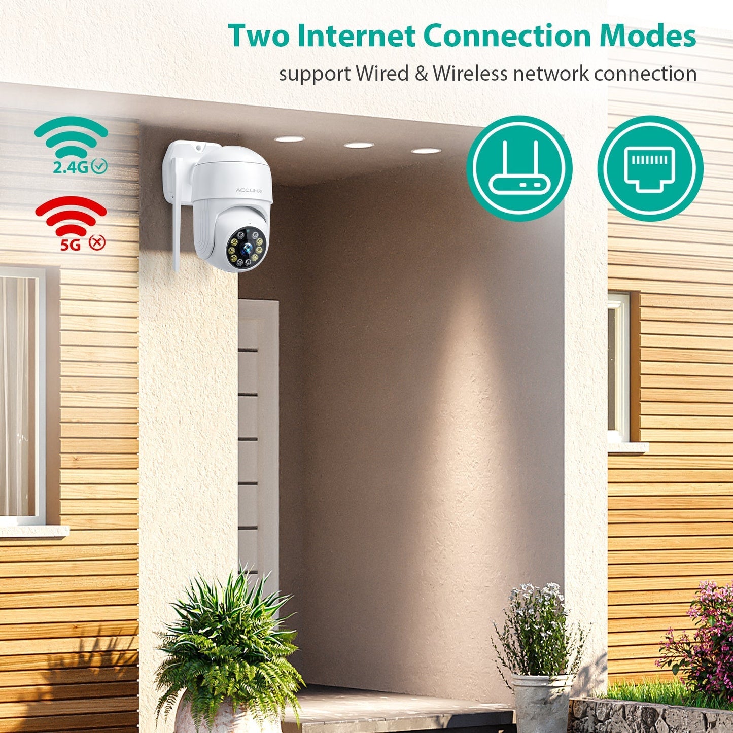 Wireless Outdoor Security Camera WIFI HD PTZ Night Vision