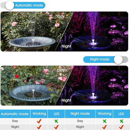 Solar Powered Fountain Pump with LED Light Show
