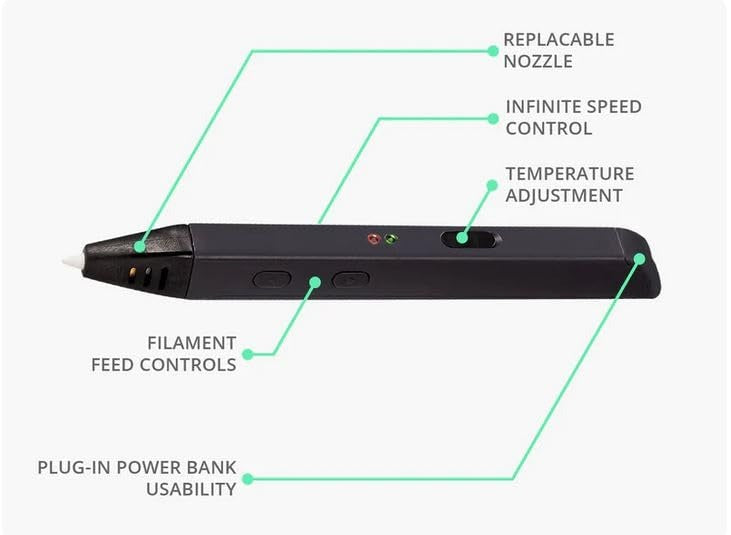 Innovative DIY 3D Pen