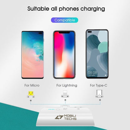 Compact Travel Mobile Charger
