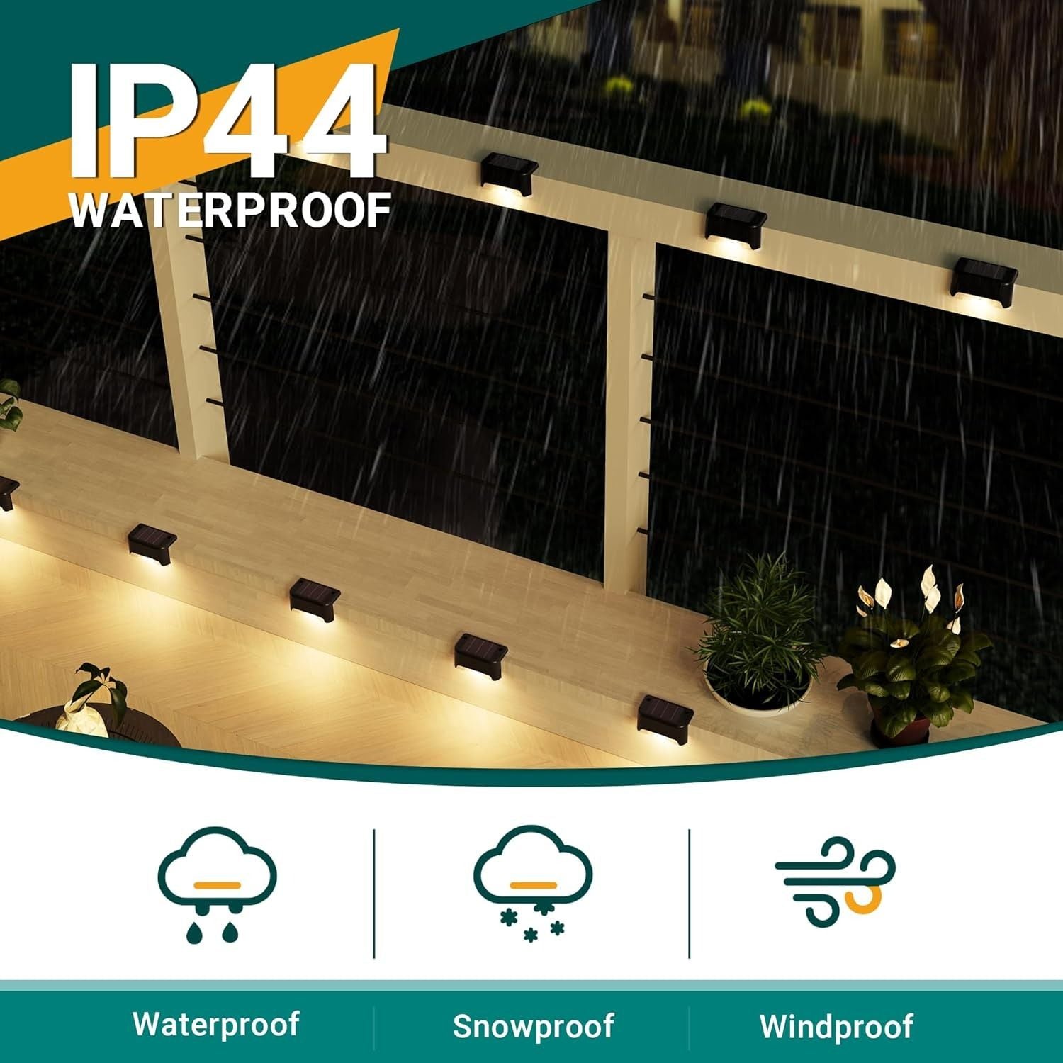 4 Pack Premium Solar Deck Lights – Outdoor, Wireless Installation, Waterproof (IP44), Durable ABS Material