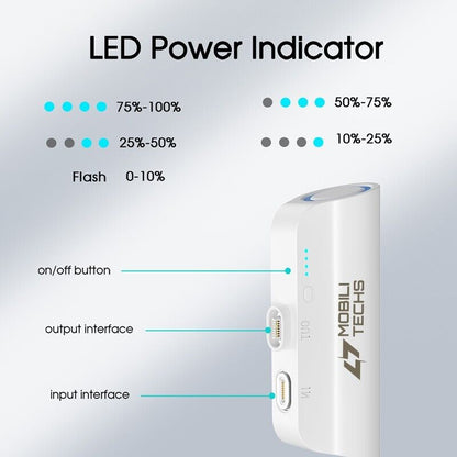 Compact Travel Mobile Charger