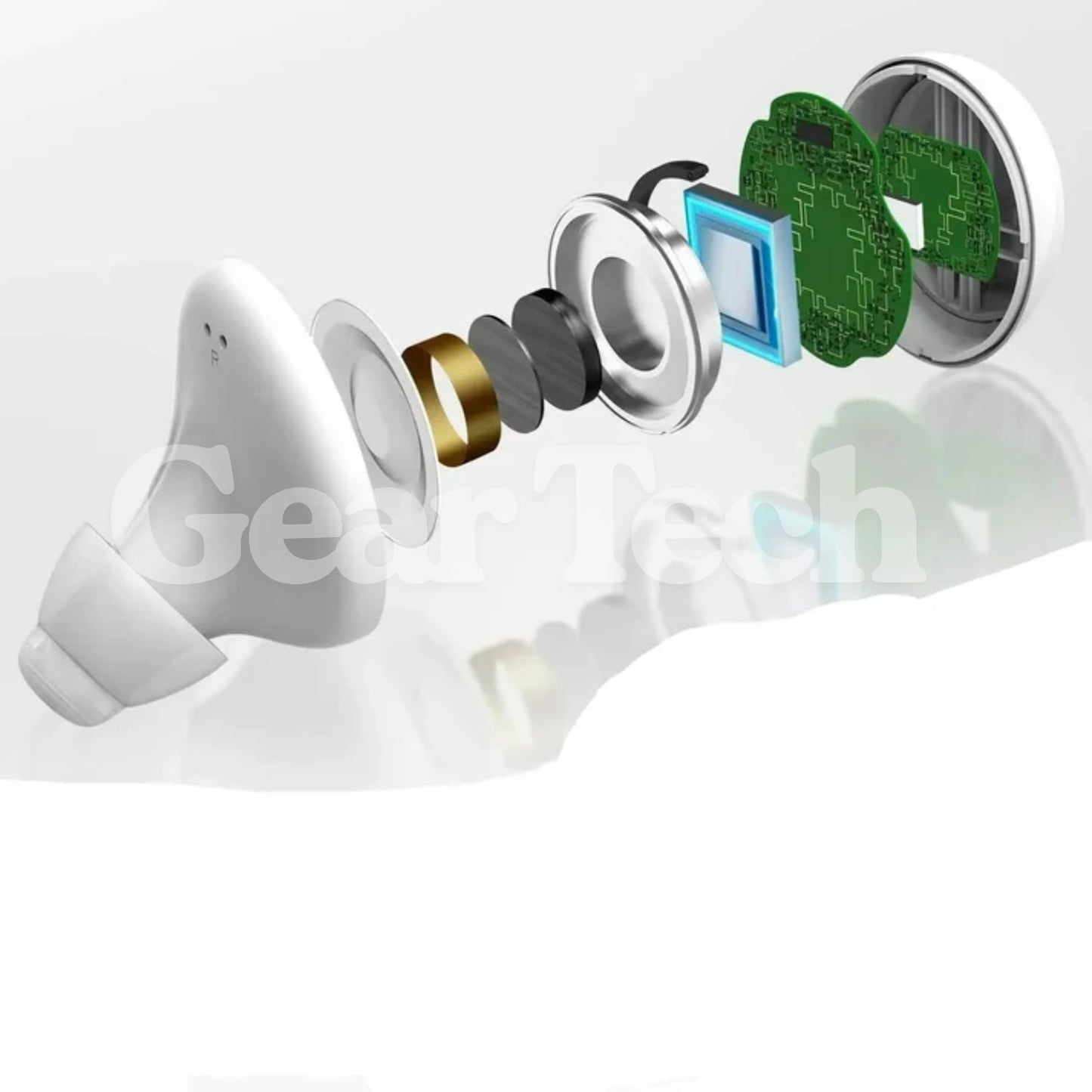 Rechargeable Sound Blocking Hearing Devices with USB