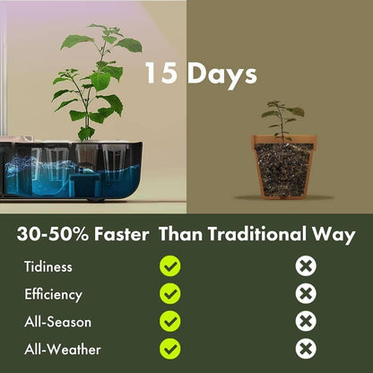 Year Round Self Watering Indoor Planter