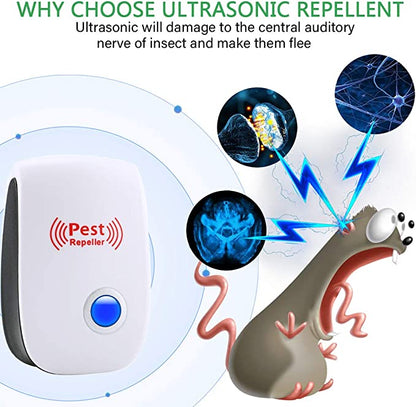 Electronic Pest Repeller for Home and Garage Use