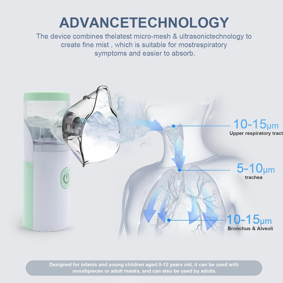 Compact Handheld Inhaler Device