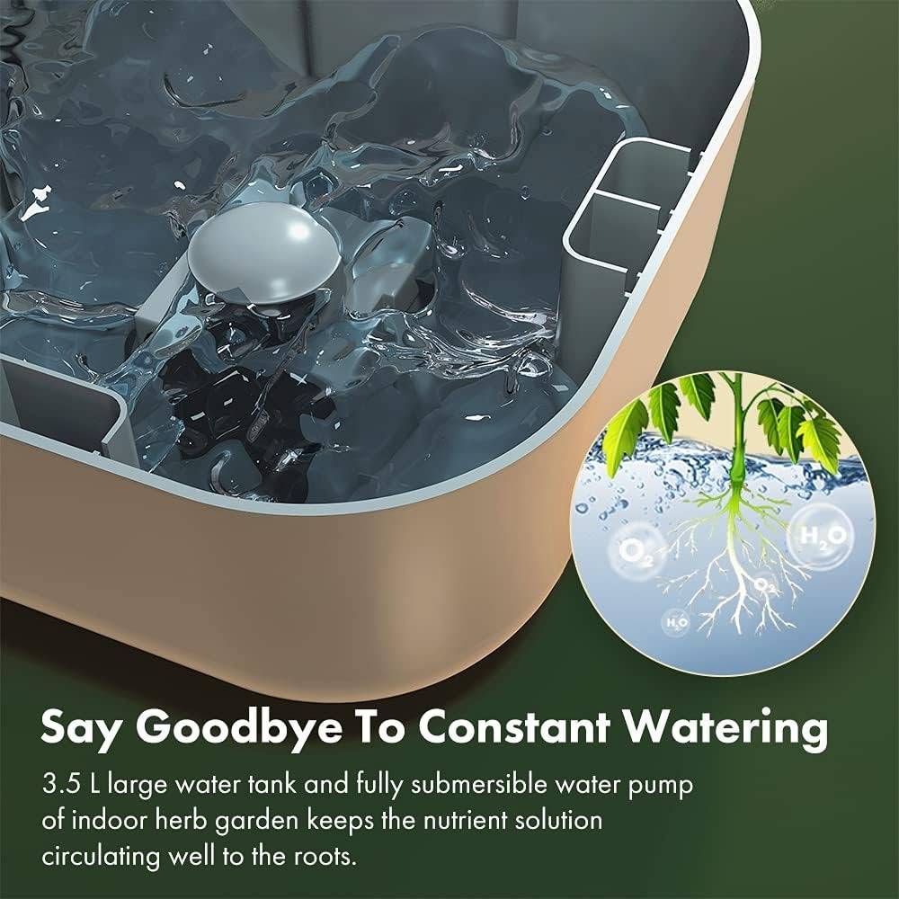 Year Round Self Watering Indoor Planter