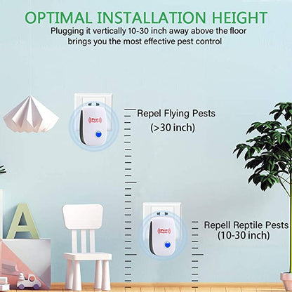 Electronic Pest Repeller for Home and Garage Use