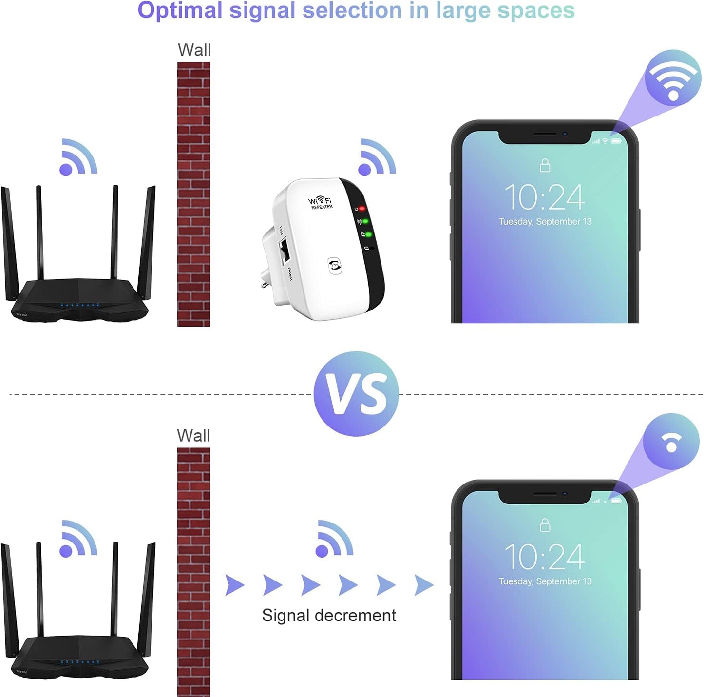 Long Range WiFi Network Signal Amplifier