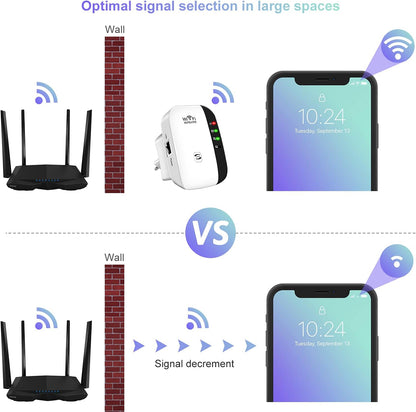 Long Range WiFi Network Signal Amplifier