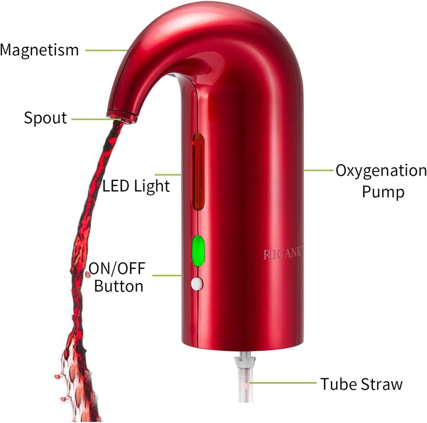 Automatic Wine Pourer and Aerator Device