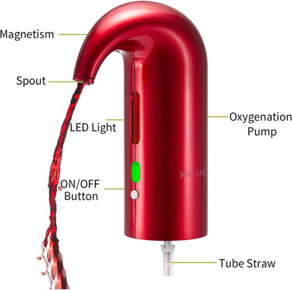 Automatic Wine Pourer and Aerator Device