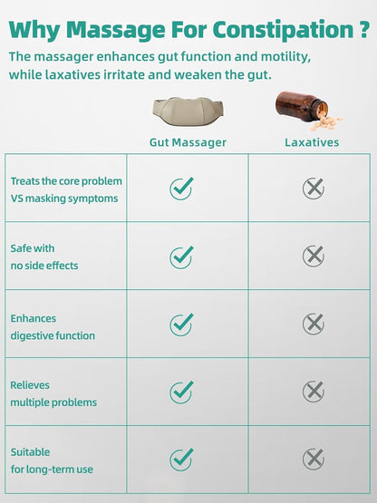 Relief Belly Massage Roller Device