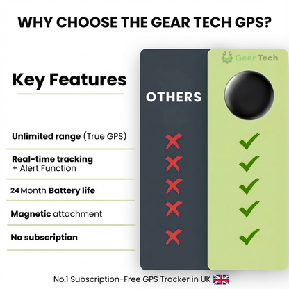 Small GPS Car Locator with Real Time Tracking