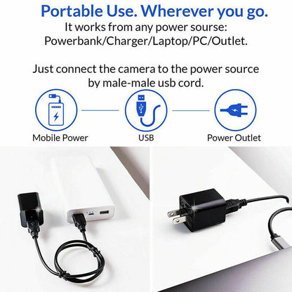 Compact 1080P Hidden Spy Camera Wall Charger