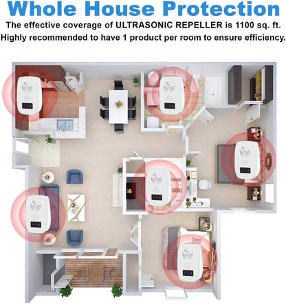 Effective Electronic Pest Repellent Pet Friendly 6 Pack