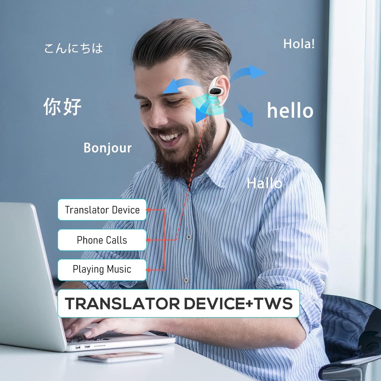 Wireless Multilingual Earbuds