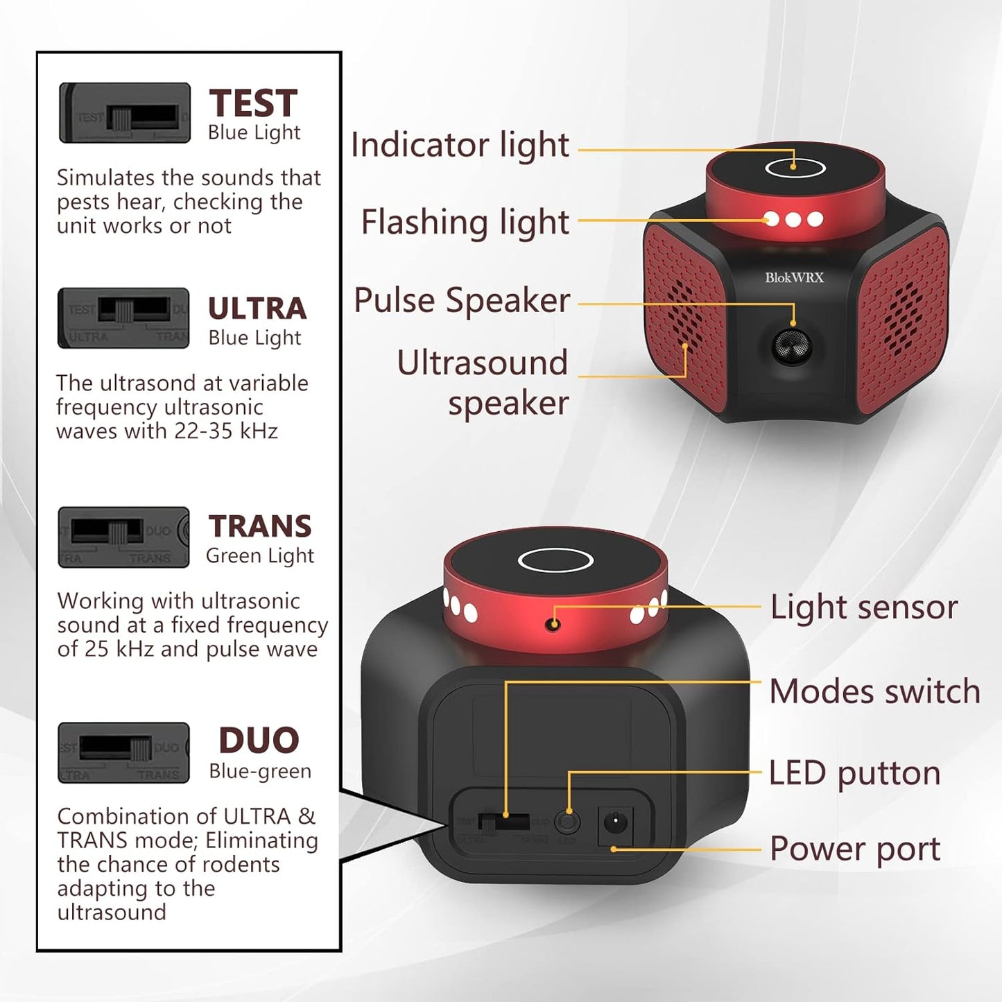 Effective Electronic Mouse Repellent Plug