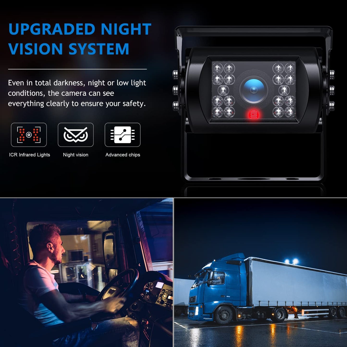 Wireless Rear View Camera for Trucks and Trailers