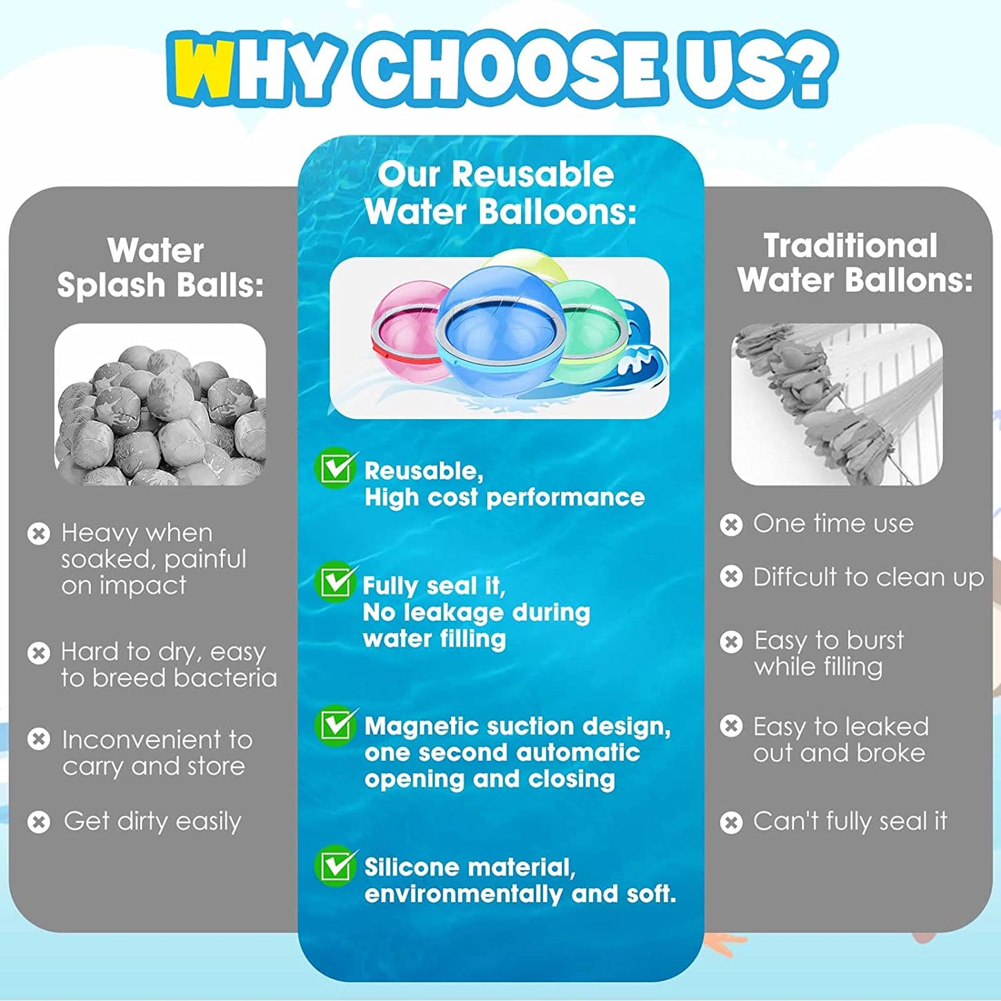 Refillable Summer Fun Water Bomb Set
