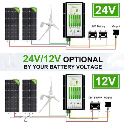 High Efficiency 8 Blade Residential Wind Power Generator