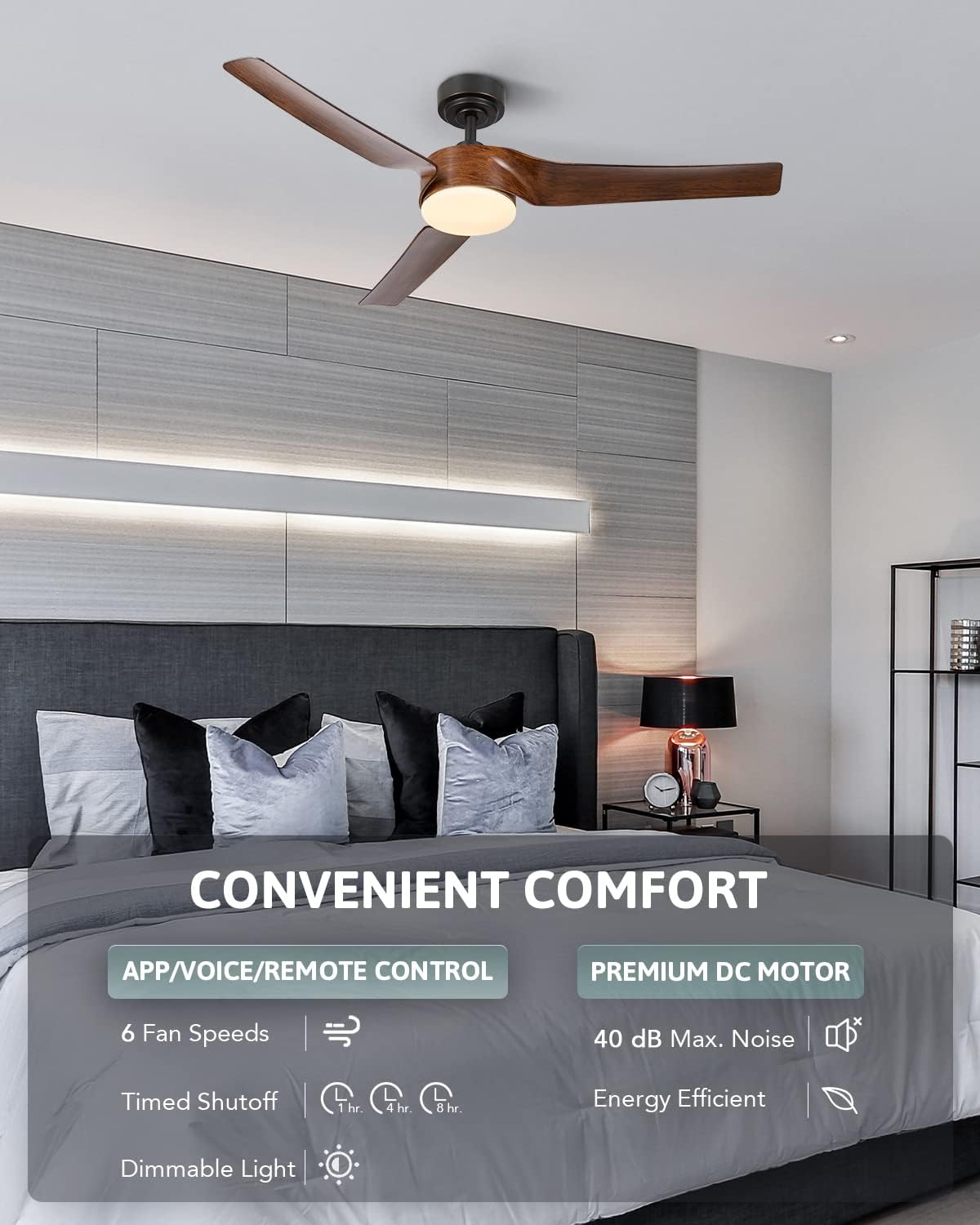 Wireless Remote Control Ceiling Fan Light