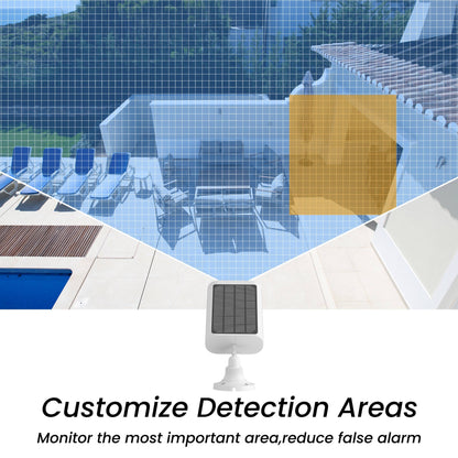 Wireless Outdoor Security Cameras with Motion Detection & Night View