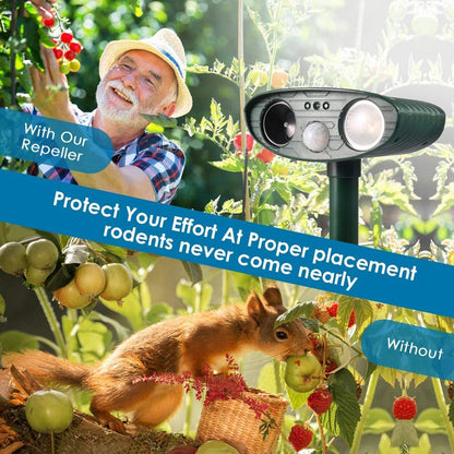 Outdoor Motion Sensor Animal Repeller for Dogs