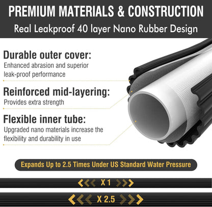 Flexible Water Hose With 10 Spray Settings Nozzle