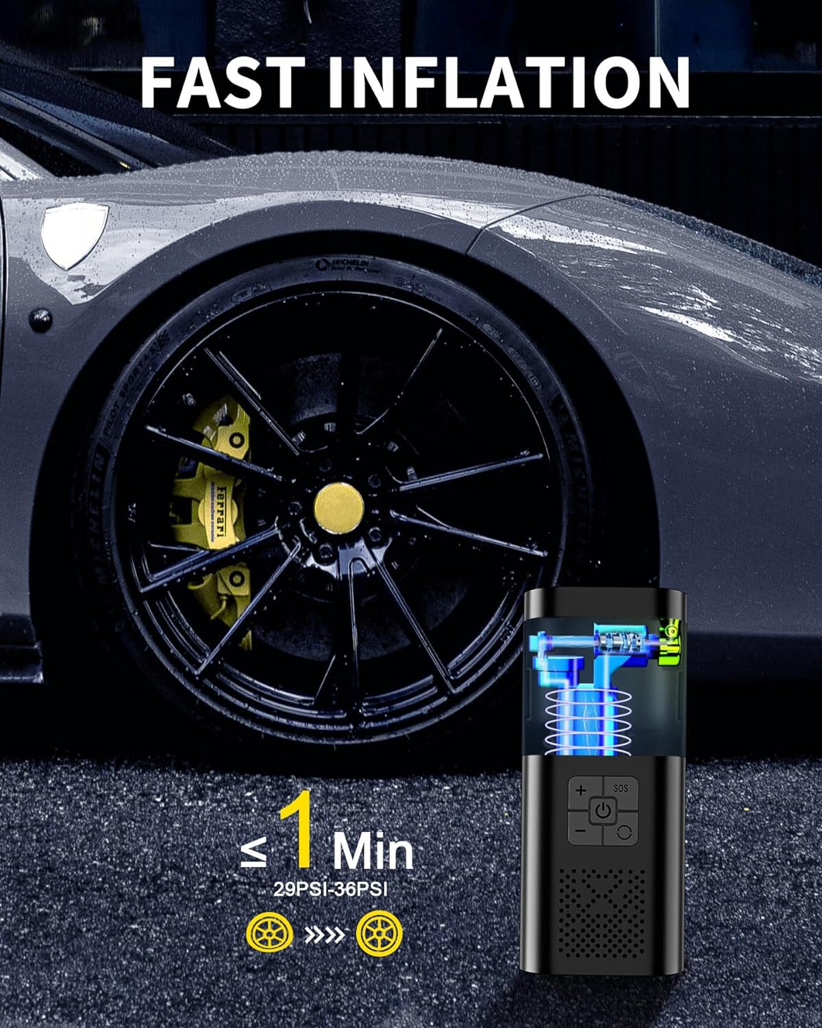 Compact Auto Air Pump Tire Inflator Kit