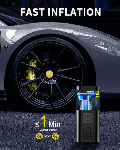 Compact Auto Air Pump Tire Inflator Kit
