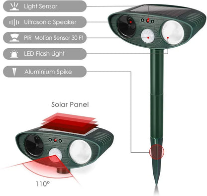 Outdoor Motion Sensor Animal Repellent 4 Piece Set