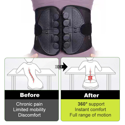 BackMaster Pro - Fast Relief Back Support Belt - Halri