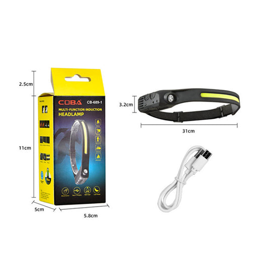 Wireless Motion Outdoor LED Headlamp - Halri