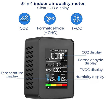 Accurate Portable Air Quality CO2 Detector Monitor