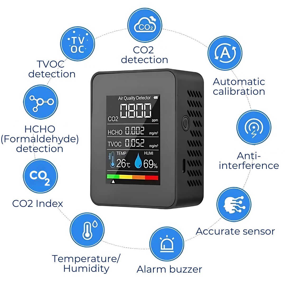 Accurate Portable Air Quality CO2 Detector Monitor