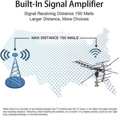Long Range Digital Outdoor TV Antenna for Free Channels