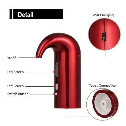 Automatic Wine Pourer and Aerator Device