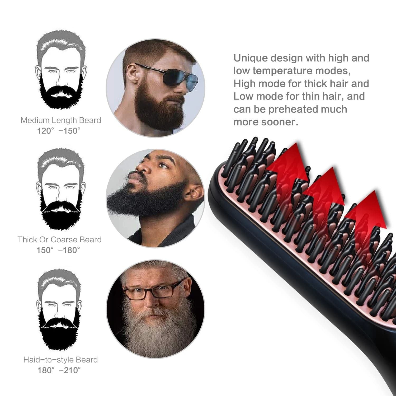Electric Beard Brush Heated Styling Brush for Men Ion Hair Straightening Tool