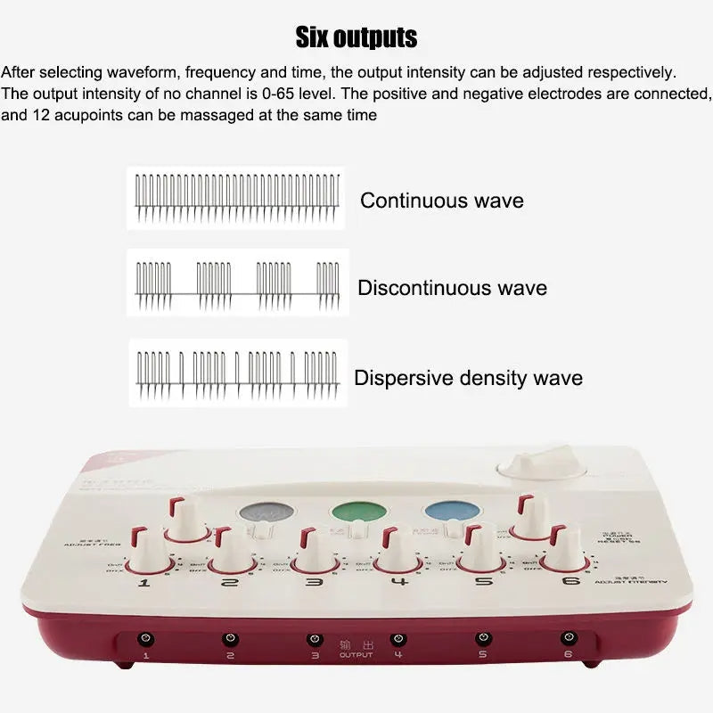 EMS Electroacupuncture Therapy Device with 6-Channel Muscle Stimulation