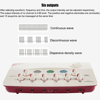 EMS Electroacupuncture Therapy Device with 6-Channel Muscle Stimulation