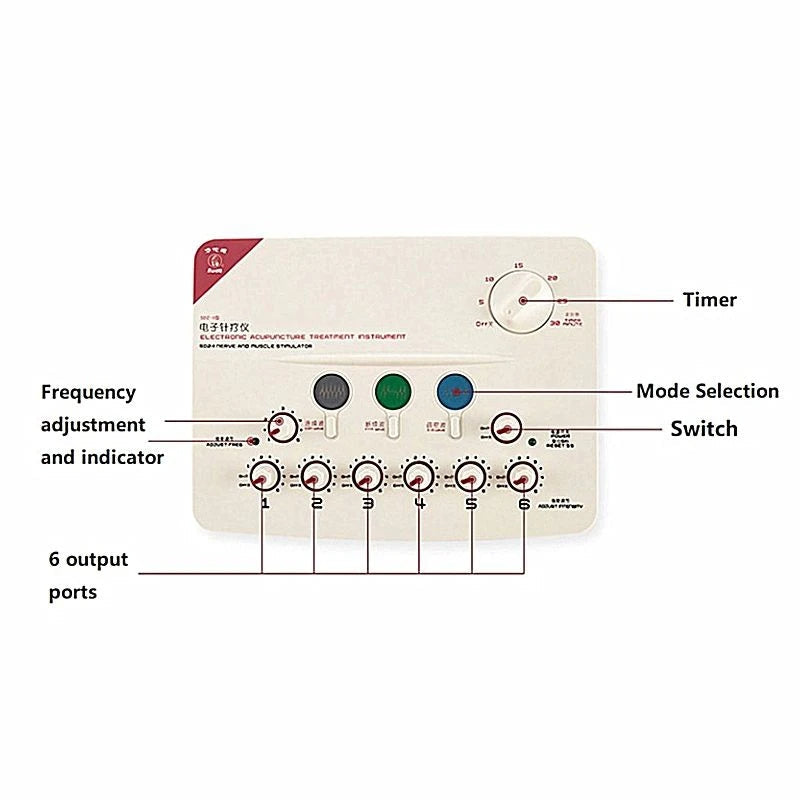 EMS Electroacupuncture Therapy Device with 6-Channel Muscle Stimulation