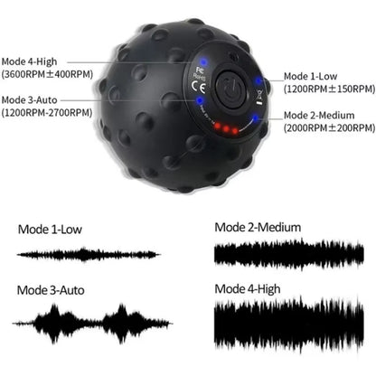 Compact Massage Exercise Ball for Muscle Relief