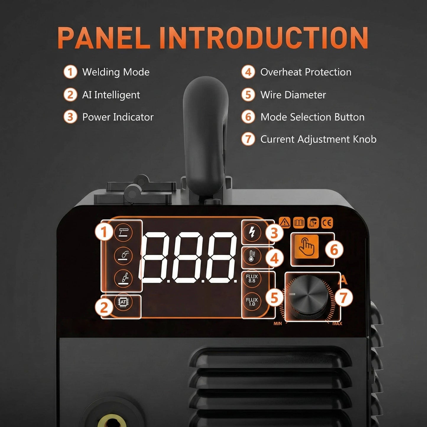Portable 3 in 1 Multi Process Welder 200A Inverter