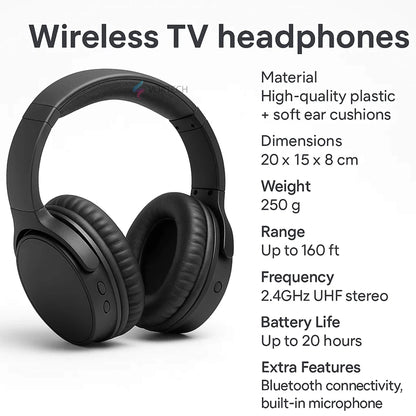 Cordless TV Headphones with Noise Cancelling Comfort Fit
