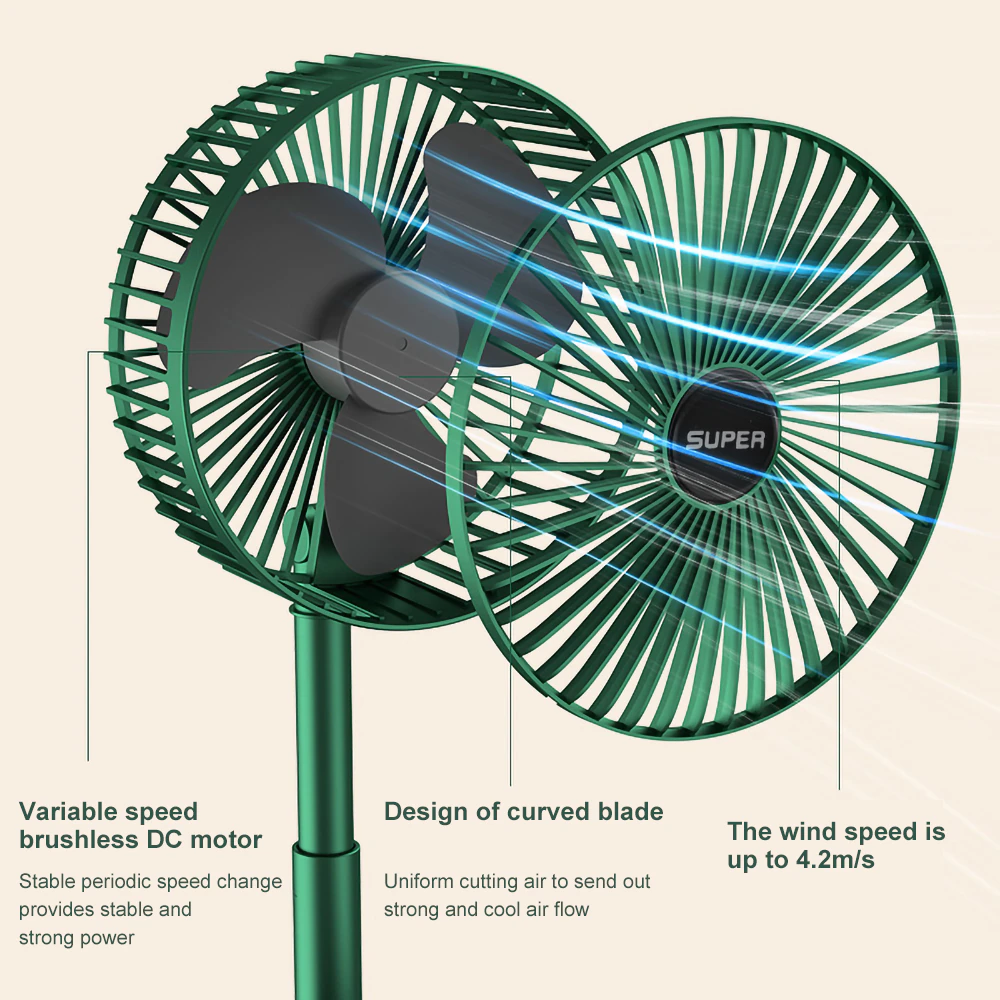 Compact Battery Powered Personal Cooling Fan